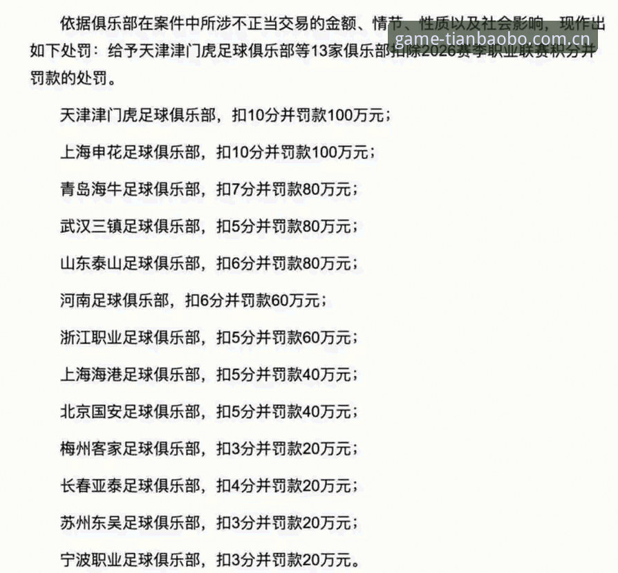 最新天宝博体育app下载 足协第三批禁足名单公布:新手跟进体坛新闻的4个要点与最新天宝博体育app下载使用心得